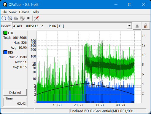 Pioneer BDR-XS08-dq_qpxtool_2x_opcoff_ihbs112-gen2.png