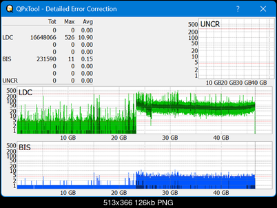 Pioneer BDR-XS08-dq_qpxtool-details_2x_opcoff_ihbs112-gen2.png