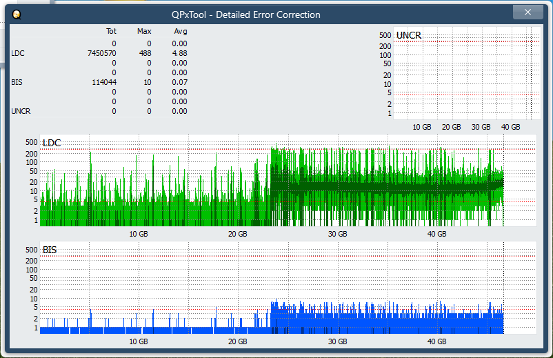 Pioneer BDR-XS08-dq_qpxtool-details_2x_opcoff_ihbs212-gen1.png