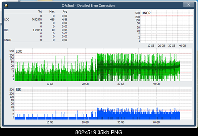 Pioneer BDR-XS08-dq_qpxtool-details_2x_opcoff_ihbs212-gen1.png