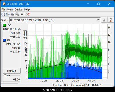 Pioneer BDR-XS08-dq_qpxtool_2x_opcoff_wh16ns48dup.png