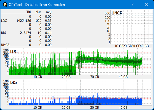 Pioneer BDR-XS08-dq_qpxtool-details_2x_opcoff_wh16ns48dup.png