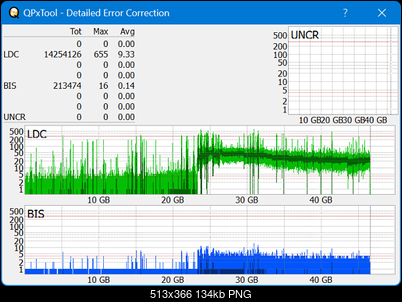 Pioneer BDR-XS08-dq_qpxtool-details_2x_opcoff_wh16ns48dup.png