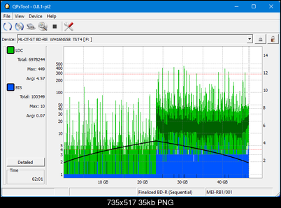 Pioneer BDR-XS08-dq_qpxtool_2x_opcoff_wh16ns58dup.png