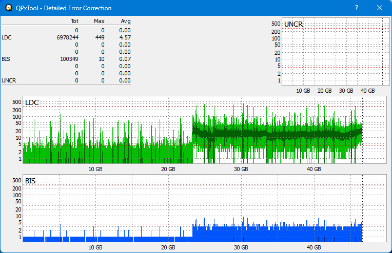 Pioneer BDR-XS08-dq_qpxtool-details_2x_opcoff_wh16ns58dup.png