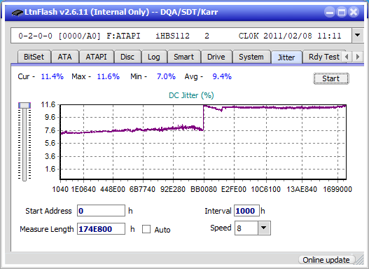 Pioneer BDR-XS08-jitter_2x_opcoff_ihbs112-gen1.png