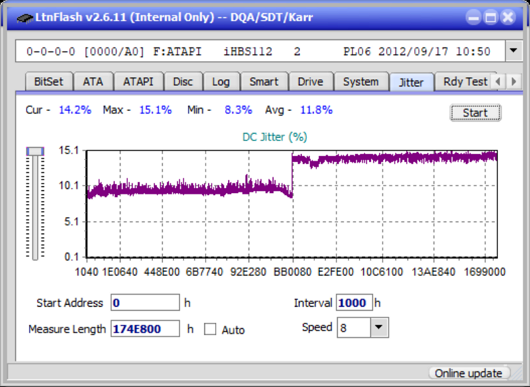 Pioneer BDR-XS08-jitter_2x_opcoff_ihbs112-gen2.png