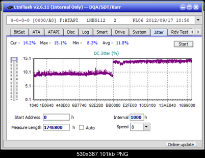 Pioneer BDR-XS08-jitter_2x_opcoff_ihbs112-gen2.png