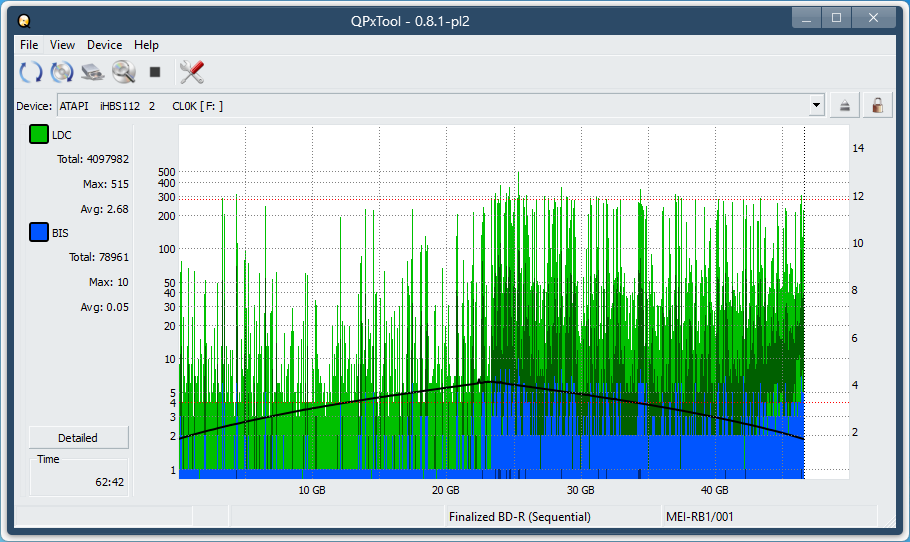 Pioneer BDR-XS08-dq_qpxtool_4x_opcoff_ihbs112-gen1.png