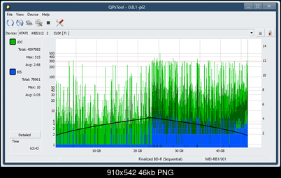 Pioneer BDR-XS08-dq_qpxtool_4x_opcoff_ihbs112-gen1.png