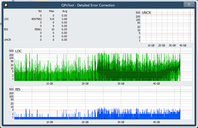 Pioneer BDR-XS08-dq_qpxtool-details_4x_opcoff_ihbs112-gen1.png