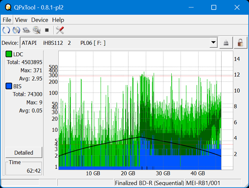 Pioneer BDR-XS08-dq_qpxtool_4x_opcoff_ihbs112-gen2.png