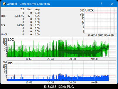 Pioneer BDR-XS08-dq_qpxtool-details_4x_opcoff_ihbs112-gen2.png