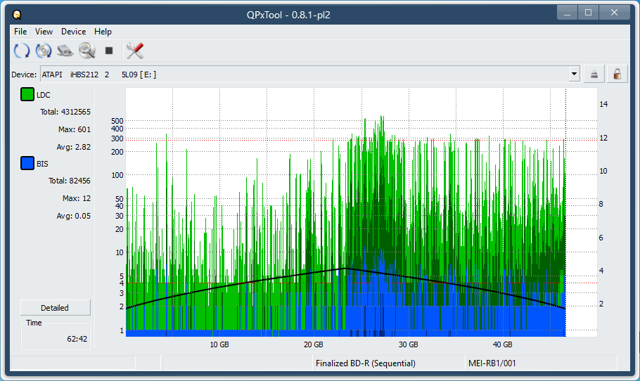 Pioneer BDR-XS08-dq_qpxtool_4x_opcoff_ihbs212-gen1.png