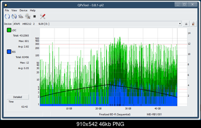 Pioneer BDR-XS08-dq_qpxtool_4x_opcoff_ihbs212-gen1.png