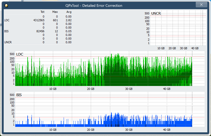 Pioneer BDR-XS08-dq_qpxtool-details_4x_opcoff_ihbs212-gen1.png