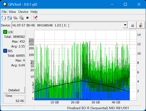 Pioneer BDR-XS08-dq_qpxtool_4x_opcoff_wh16ns48dup.png