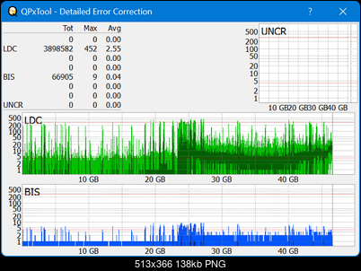 Pioneer BDR-XS08-dq_qpxtool-details_4x_opcoff_wh16ns48dup.png