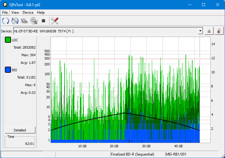 Pioneer BDR-XS08-dq_qpxtool_4x_opcoff_wh16ns58dup.png