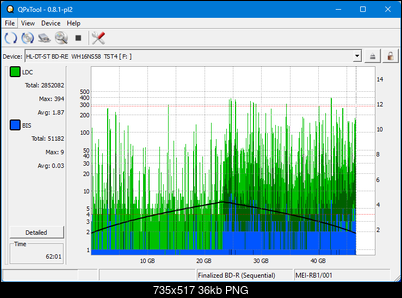 Pioneer BDR-XS08-dq_qpxtool_4x_opcoff_wh16ns58dup.png