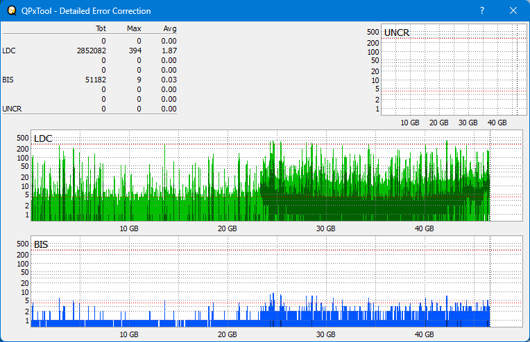 Pioneer BDR-XS08-dq_qpxtool-details_4x_opcoff_wh16ns58dup.png