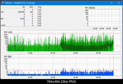 Pioneer BDR-XS08-dq_qpxtool-details_4x_opcoff_wh16ns58dup.png