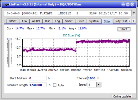 Pioneer BDR-XS08-jitter_4x_opcoff_ihbs112-gen2.png