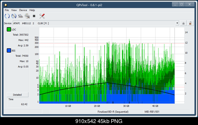 Pioneer BDR-XS08-dq_qpxtool_6x_opcoff_ihbs112-gen1.png