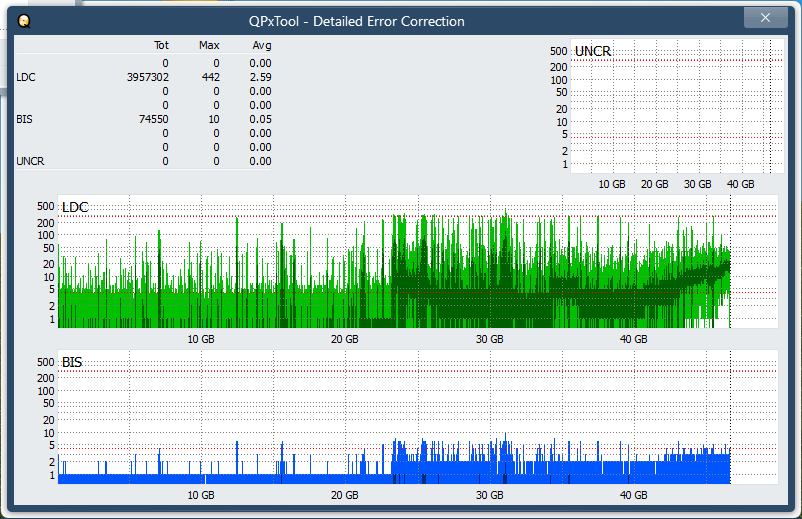 Pioneer BDR-XS08-dq_qpxtool-details_6x_opcoff_ihbs112-gen1.png