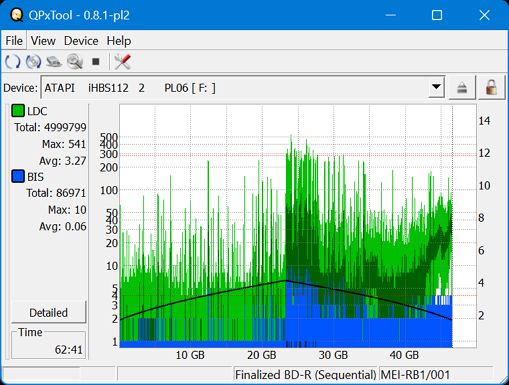 Pioneer BDR-XS08-dq_qpxtool_6x_opcoff_ihbs112-gen2.png