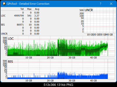 Pioneer BDR-XS08-dq_qpxtool-details_6x_opcoff_ihbs112-gen2.png