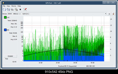 Pioneer BDR-XS08-dq_qpxtool_6x_opcoff_ihbs212-gen1.png