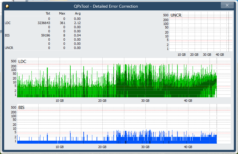 Pioneer BDR-XS08-dq_qpxtool-details_6x_opcoff_ihbs212-gen1.png