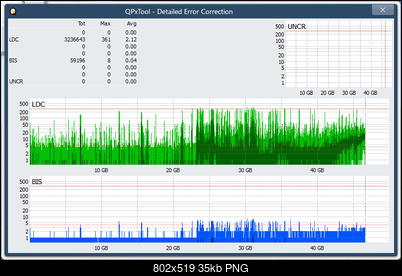 Pioneer BDR-XS08-dq_qpxtool-details_6x_opcoff_ihbs212-gen1.png