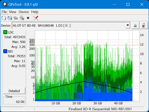 Pioneer BDR-XS08-dq_qpxtool_6x_opcoff_wh16ns48dup.png