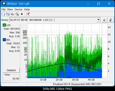 Pioneer BDR-XS08-dq_qpxtool_6x_opcoff_wh16ns48dup.png