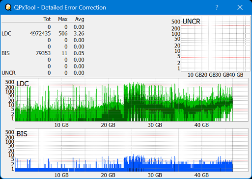 Pioneer BDR-XS08-dq_qpxtool-details_6x_opcoff_wh16ns48dup.png