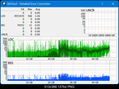 Pioneer BDR-XS08-dq_qpxtool-details_6x_opcoff_wh16ns48dup.png