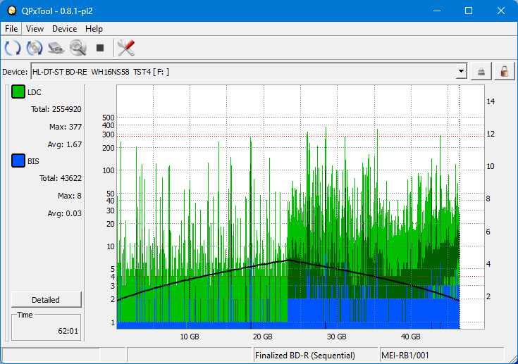 Pioneer BDR-XS08-dq_qpxtool_6x_opcoff_wh16ns58dup.png