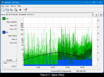Pioneer BDR-XS08-dq_qpxtool_6x_opcoff_wh16ns58dup.png