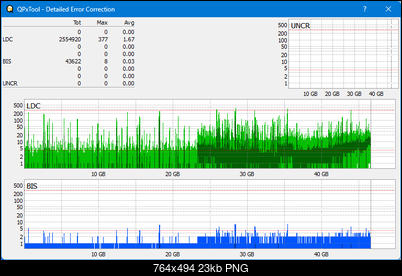 Pioneer BDR-XS08-dq_qpxtool-details_6x_opcoff_wh16ns58dup.png