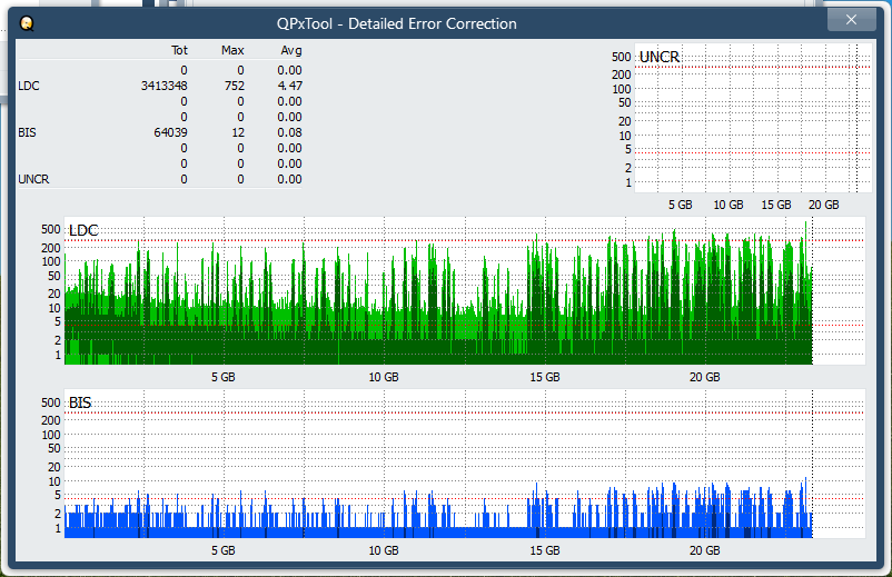 Pioneer BDR-AD08 / BDR-XD08-dq_qpxtool-details_2x_opcon_ihbs112-gen1.png