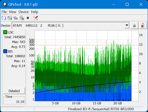 Pioneer BDR-AD08 / BDR-XD08-dq_qpxtool_2x_opcon_ihbs112-gen2.png