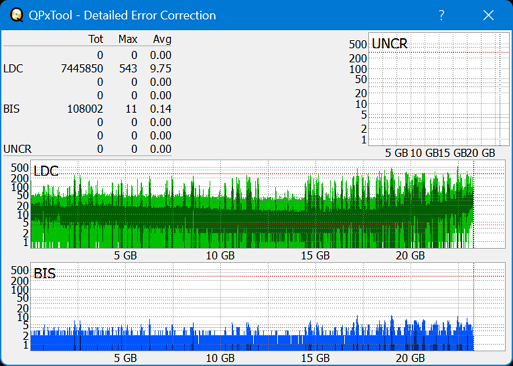 Pioneer BDR-AD08 / BDR-XD08-dq_qpxtool-details_2x_opcon_ihbs112-gen2.png