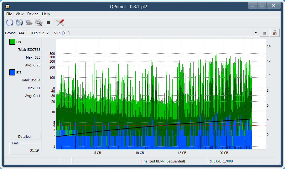 Pioneer BDR-AD08 / BDR-XD08-dq_qpxtool_2x_opcon_ihbs212-gen1.png