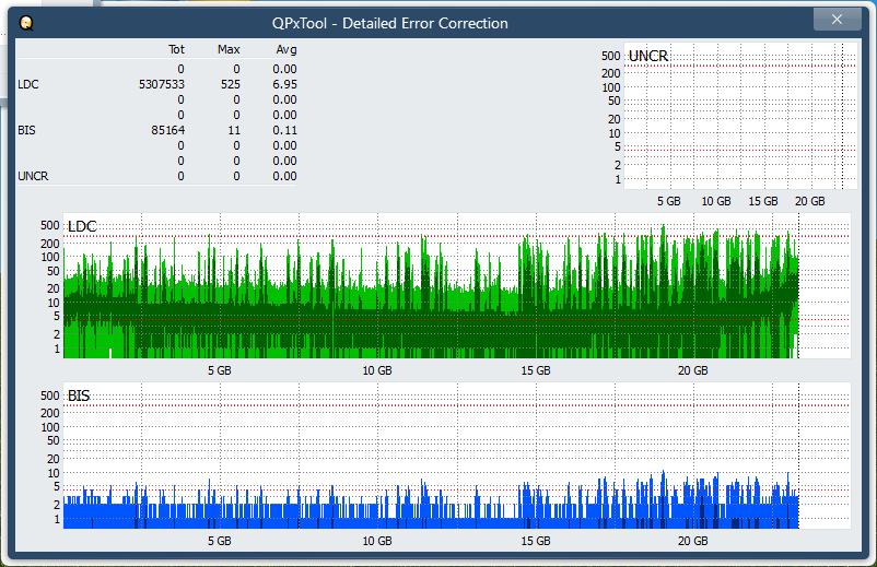 Pioneer BDR-AD08 / BDR-XD08-dq_qpxtool-details_2x_opcon_ihbs212-gen1.png