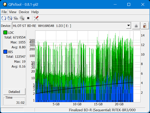 Pioneer BDR-AD08 / BDR-XD08-dq_qpxtool_2x_opcon_wh16ns48dup.png