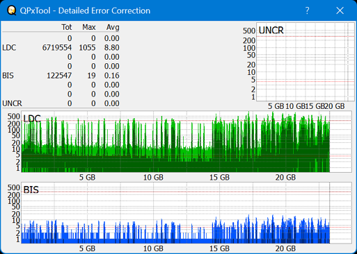 Pioneer BDR-AD08 / BDR-XD08-dq_qpxtool-details_2x_opcon_wh16ns48dup.png