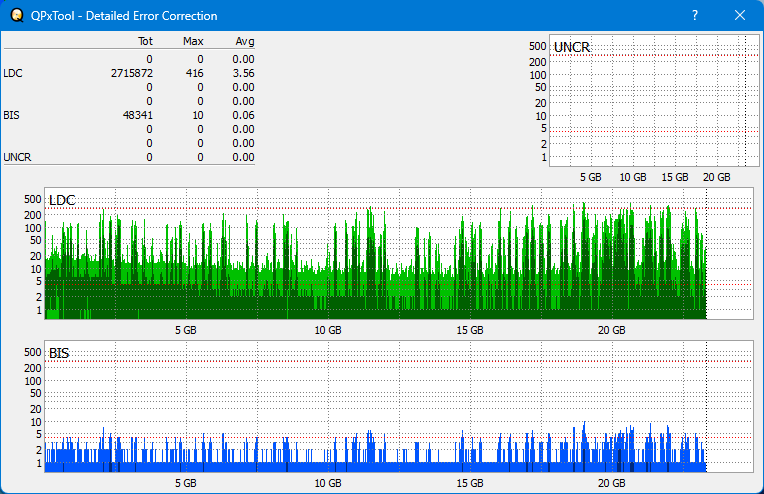 Pioneer BDR-AD08 / BDR-XD08-dq_qpxtool-details_2x_opcon_wh16ns58dup.png