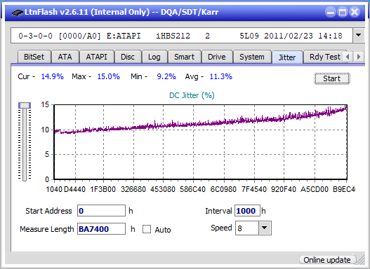 Pioneer BDR-AD08 / BDR-XD08-jitter_2x_opcon_ihbs212-gen1.png